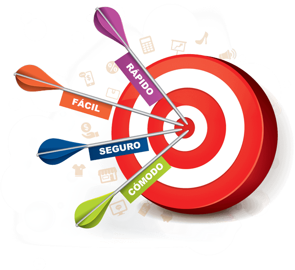 Rápido, Fácil, Seguro y Cómodo!